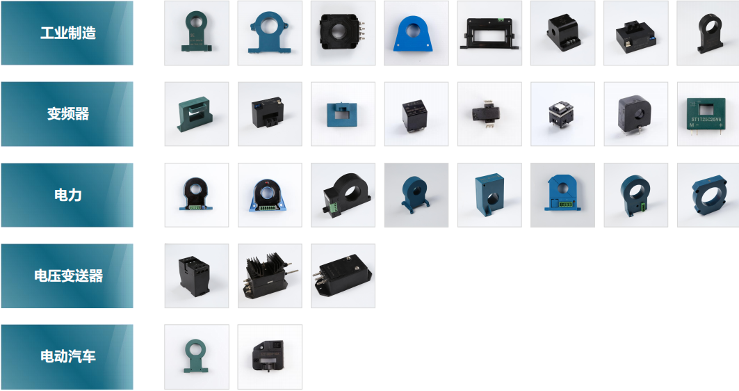 堅(jiān)定前行，柯力傳感布局電量傳感器行業(yè)！