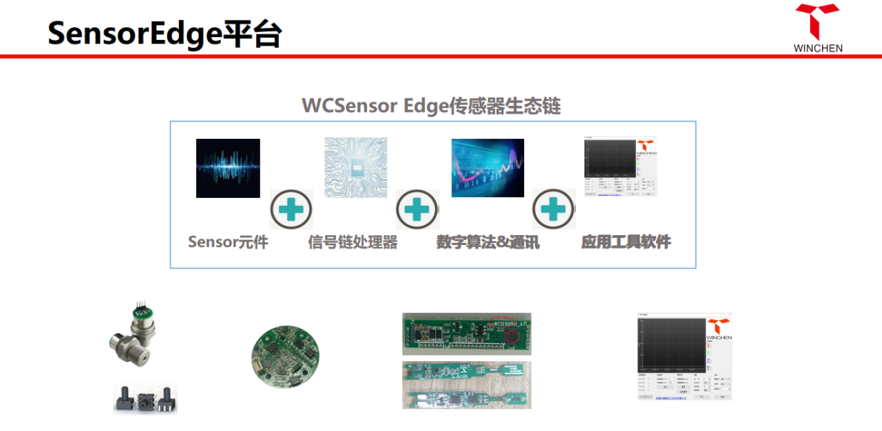 柯力戰(zhàn)略投資威勤電子，布局多傳感融合高精尖技術(shù)平臺