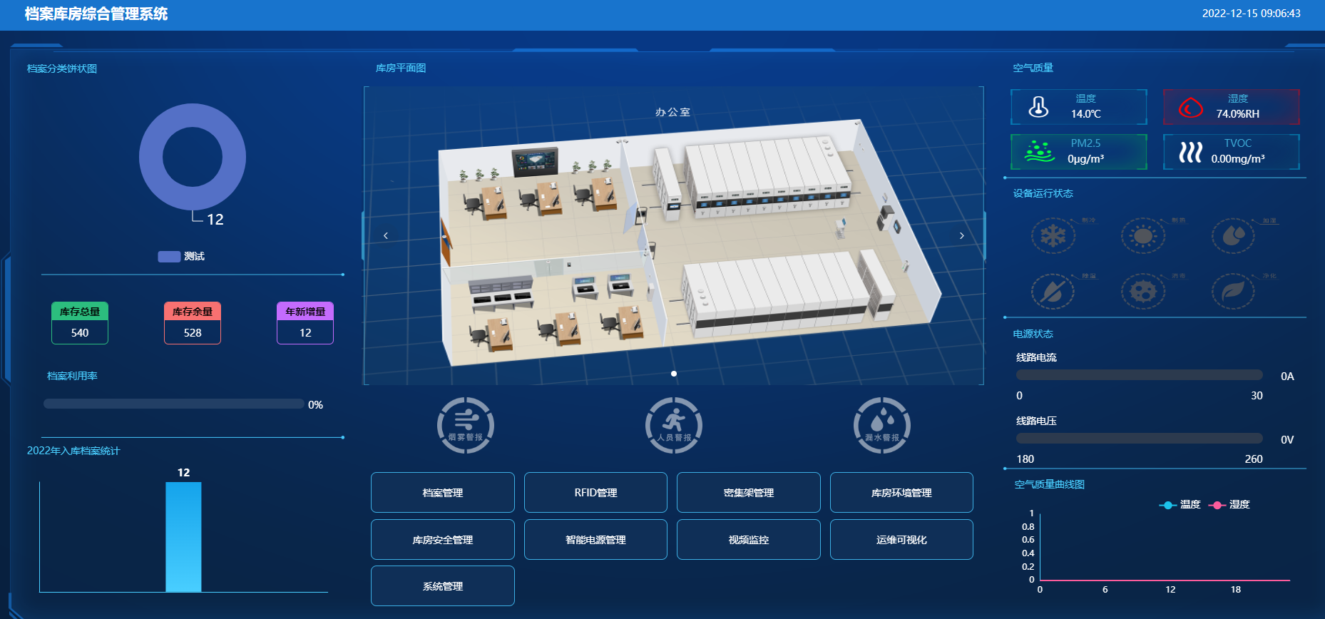 實物庫房一體化解決方案