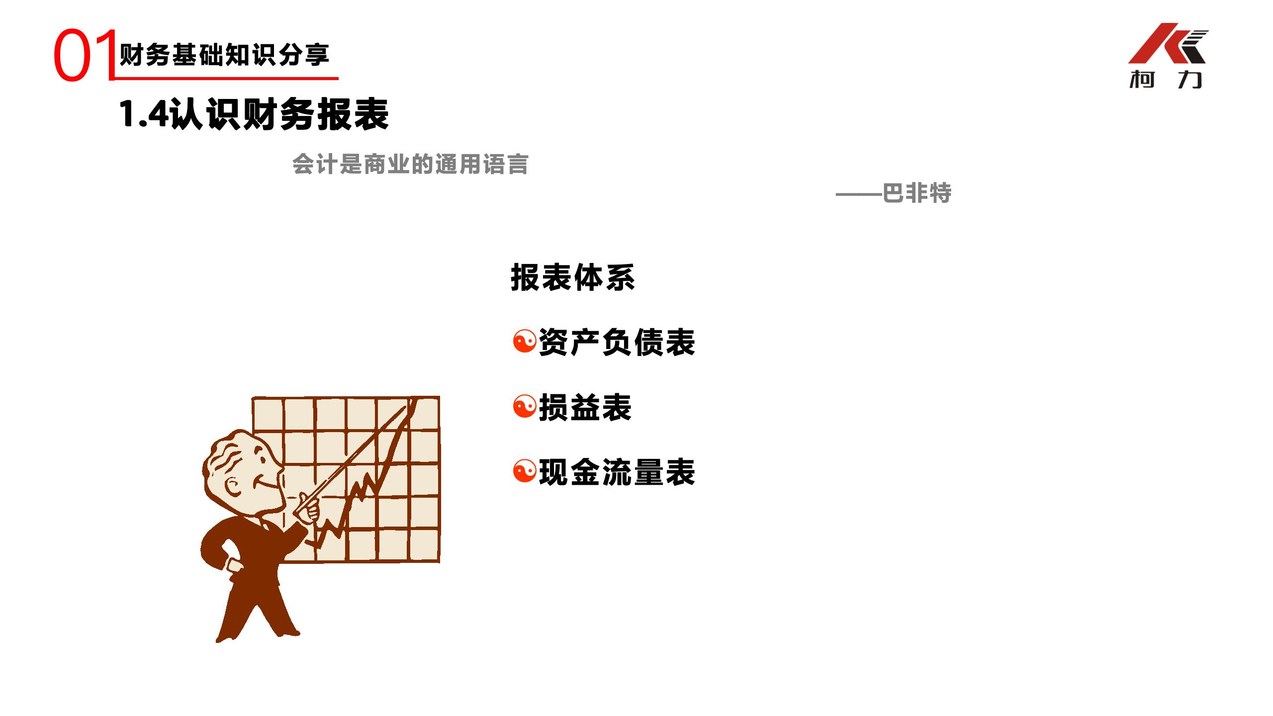 非財務經(jīng)理的財務培訓_06.jpg